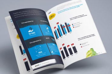 BALTO print published the report on Corporate Social Responsibility, Environmental Protection, and Sustainability for the year 2022.